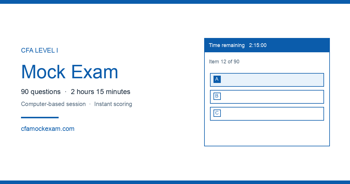 CFA Level 3 Exam Format 2026 (Mixed Sessions Explained) | CFA Mock Exam